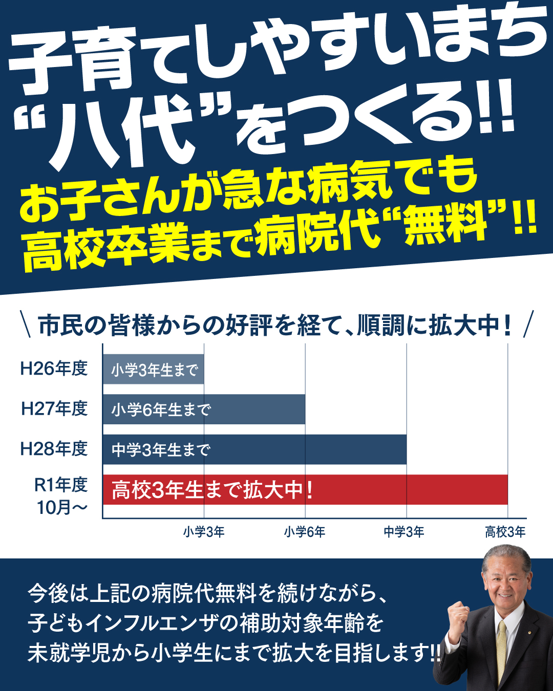子育てしやすいまち“八代”を作る!!
