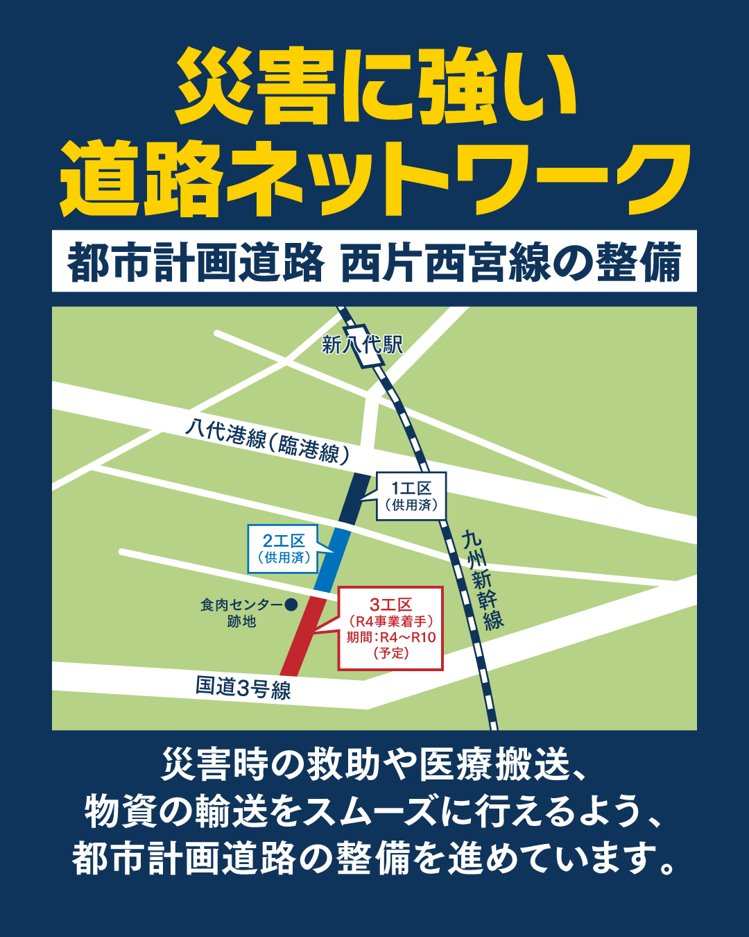 災害に強い道路ネットワーク